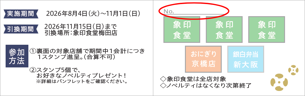 参加者ナンバー記入箇所
